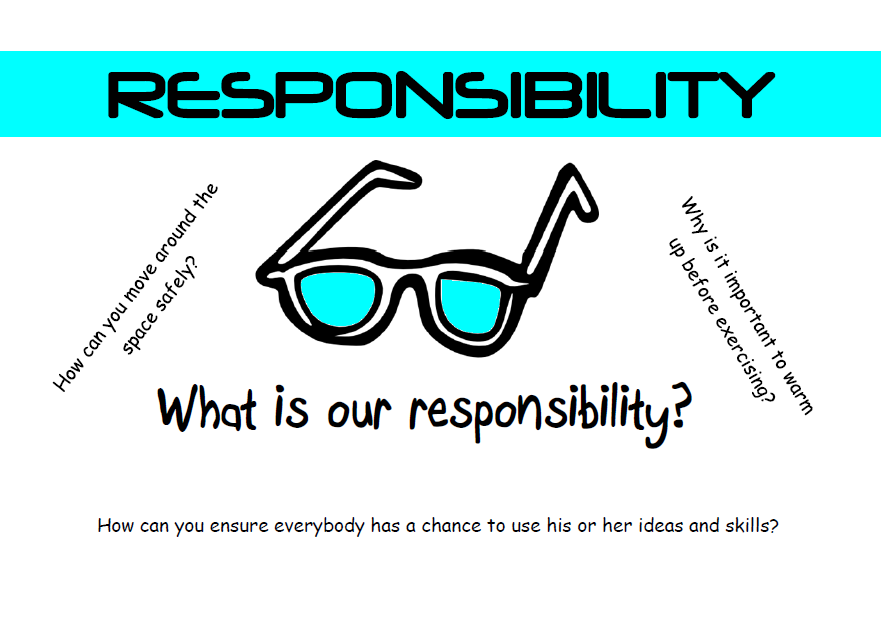 Resultado de imagen para concepts responsibility pyp